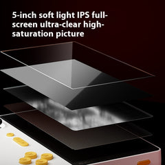 5-inch Handheld Game Machine With Double Handle