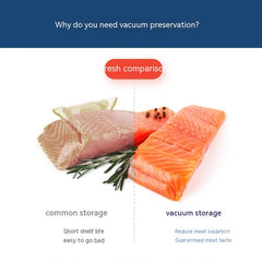 Household Automatic Vacuum Sealing Machine Portable Kitchen Preservation Machine