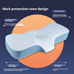 Memory Foam Neck Shaped Non-collapse Pillow Core