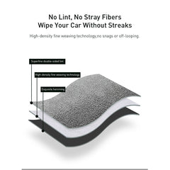 Coral fleece thickened double-sided car wiper