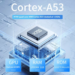 RG34XX Handheld Game Machine Wireless Retro Open Source