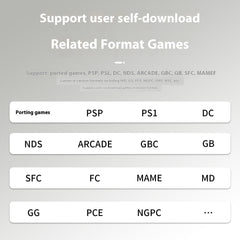 RG34XX Handheld Game Machine Wireless Retro Open Source