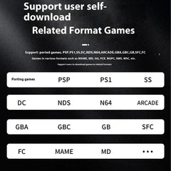 HD TV Game Ambernick Wireless Open-source Handheld Game Machine